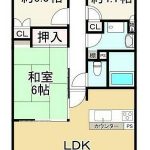 (間取)
