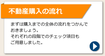 不動産購入の流れ