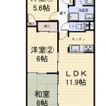 (間取)